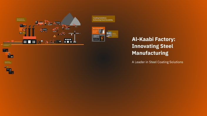 Al-Kaabi Factory: Innovating Steel Manufacturing by Mohamed Mafas on Prezi