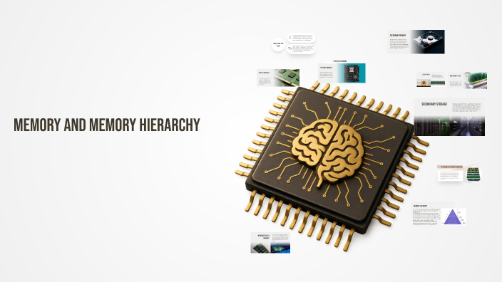 Understanding Memory and Memory Hierarchy by Muskan Kumari on Prezi