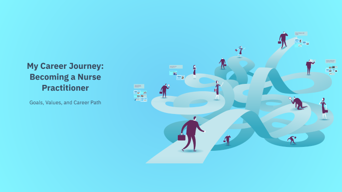 My Career Journey: Becoming a Nurse Practitioner by Lucia Reyna on Prezi