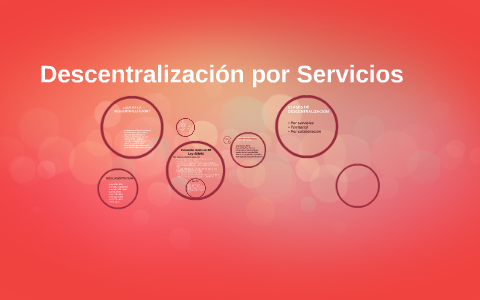 Descentralización Por Servicios By BRYAN OSSA On Prezi