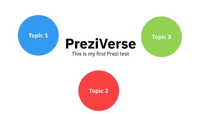 MyFirstPrezi by John Jansen on Prezi