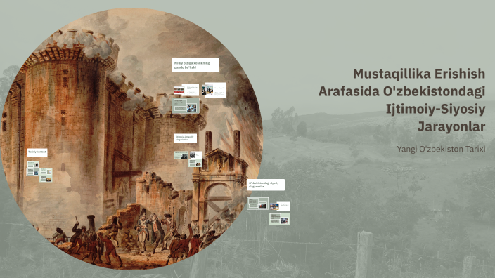 mustaqillika-erishish-arafasida-o-zbekistondagi-ijtimoiy-siyosiy