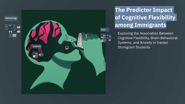 The Predictor Impact of Cognitive Flexibility among Immigrants by ...