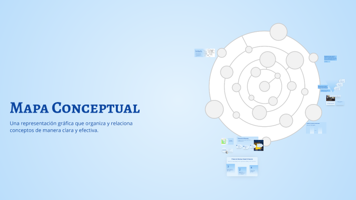 Mapa Conceptual by Jose Francisco Martinez Lopez on Prezi