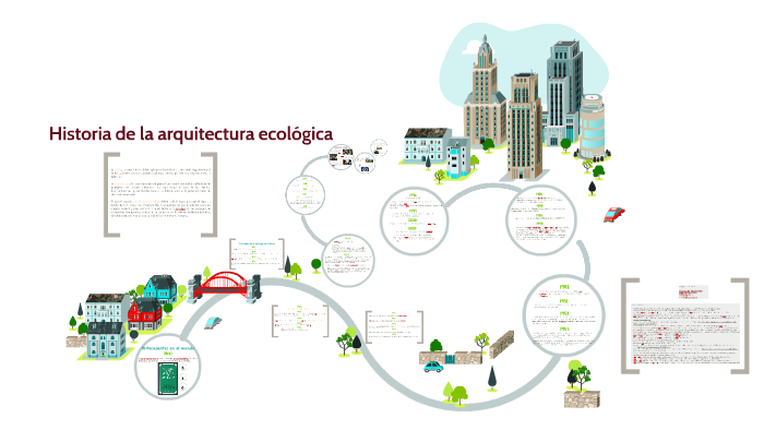 Ecología en México by Yolitzma Ceballos