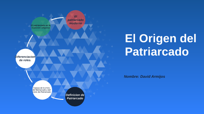 El origen del patriarcado by David Armijos on Prezi