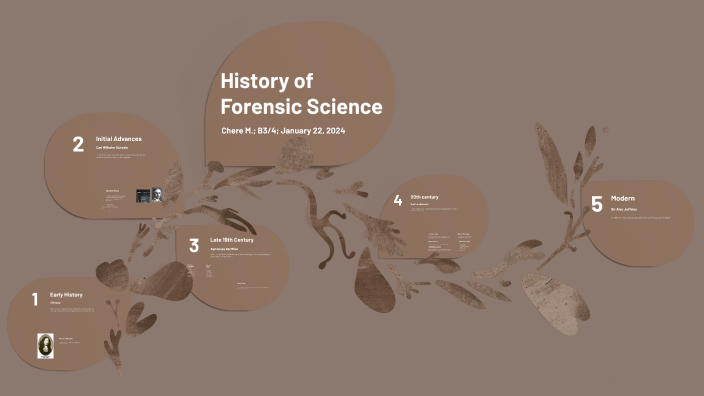 History of Forensic Science by Chereiona McCrary on Prezi