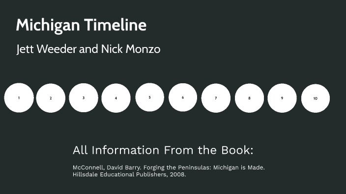 Michigan Timeline by Jett Weeder on Prezi