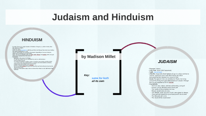 similarities between hinduism and judaism