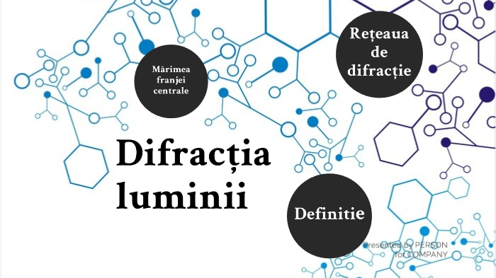 Difractia luminii by Lorena Melisa on Prezi