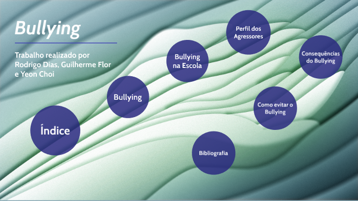 Bullying na Escola - Sociologia - InfoEscola