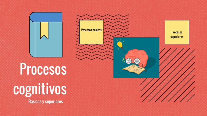 Procesos Cognitivos By Dafne Beltrán On Prezi 7489