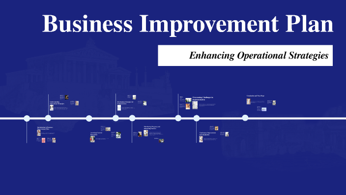 Business Improvement Plan by christiemariedesigns Artgallery on Prezi