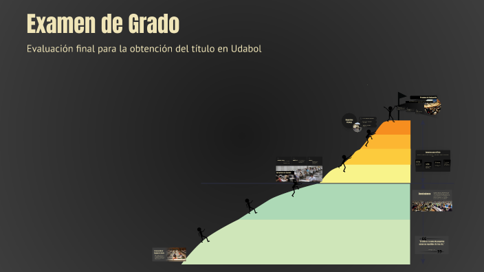 Examen de Grado by Kimberly Cock on Prezi