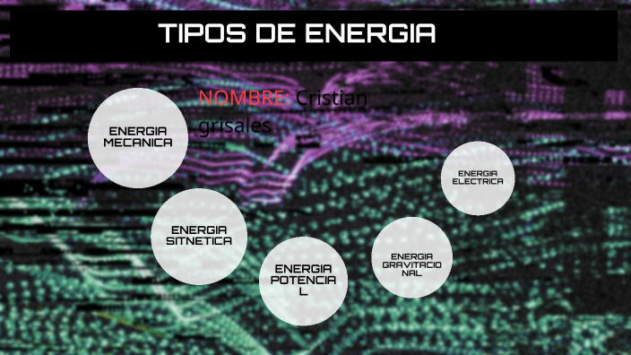 TIPOS DE ENERGIA EN EL MUNDO By Gloria Cristina Gómez Sepúlveda On Prezi