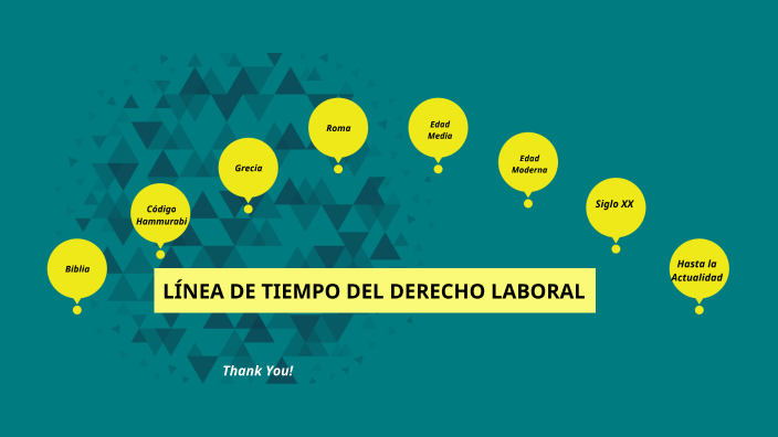 Línea De Tiempo Derecho Laboral By Carlos Andres Montero Muthre