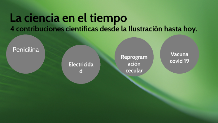 La ciencia en el tiempo by sandra luz salazar on Prezi
