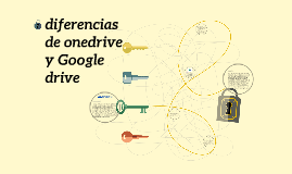 Diferencia De Onedrive Y Google Drive By Itzayana De Jesus Marin