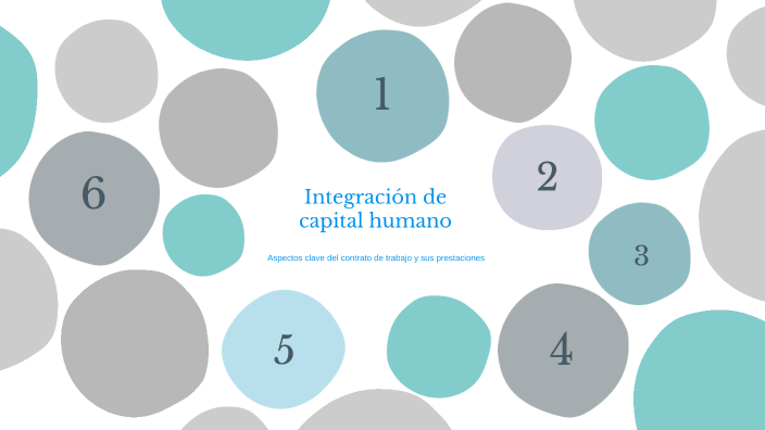 Integración de capital humano by Rocio Del Jazmin Calzada Sanchez on Prezi