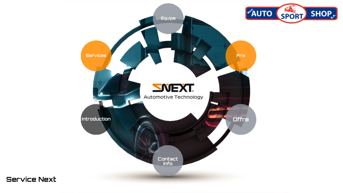 Snext SNEXT AUTOSPORTSHOP by Marc Blanco on Prezi