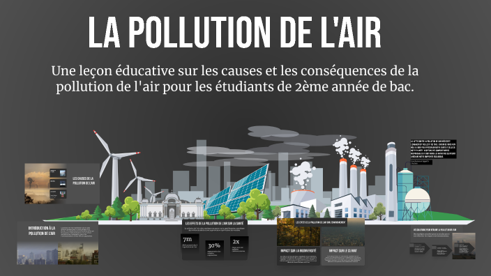 La Pollution de l'Air by Nour eddin Azzam on Prezi