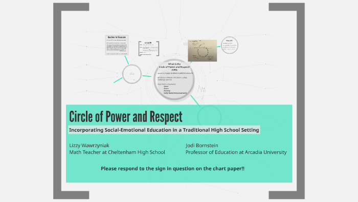 Circle of Power and Respect: by Lizzy Wawrzyniak on Prezi