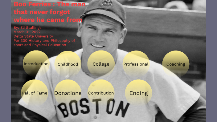 Boo Ferriss by eli stallings on Prezi