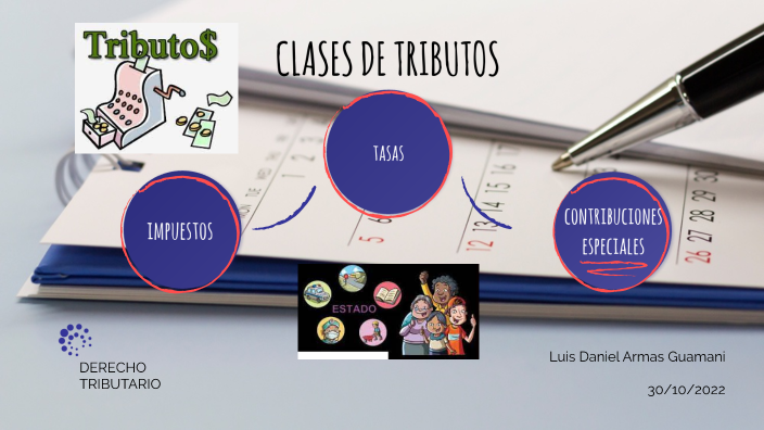 CLASES DE TRIBUTOS By Danny Armas On Prezi