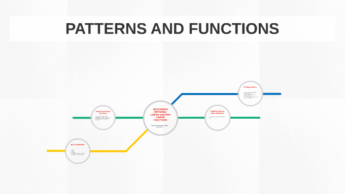 DESCRIBING PATTERNS: LINEAR AND NON LINEAR PATTERNS by Hugo Luque on Prezi