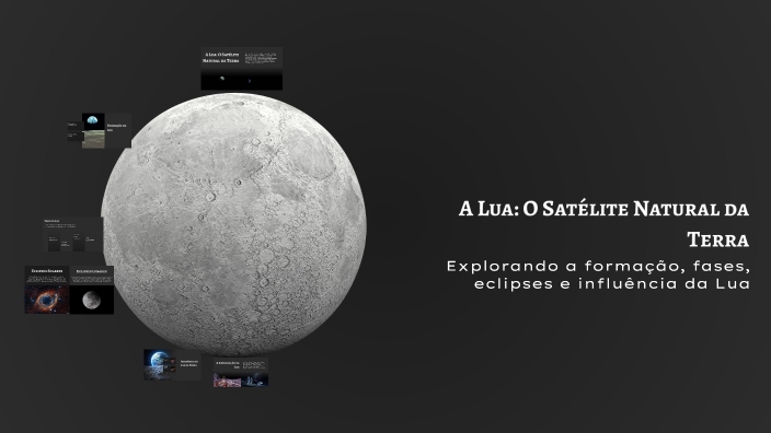 A Lua: O Satélite Natural da Terra by Zaac Silva on Prezi