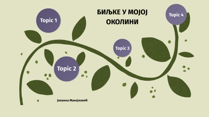 Биљке у мојој околини by Jovanka Manojlovic on Prezi