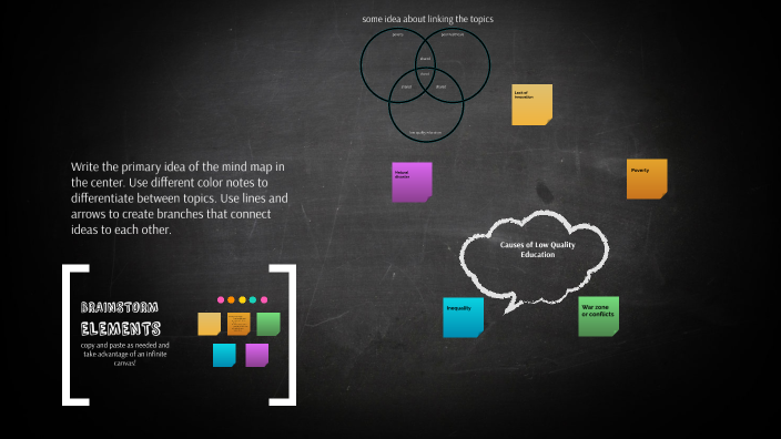 Tu100 Group 4 Presentation By Khang Nguyen On Prezi