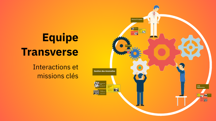 Page De Garde Chef D'equipe Transverse prezi.com