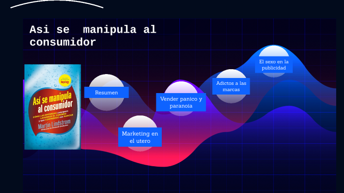 Así se manipula al consumidor by Juan Manuel Hernandez Perez on Prezi