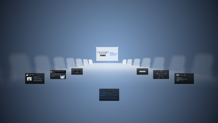 ESTUDIO Y EVALUACIÓN DEL CONTROL INTERNO by Joel Camacho on Prezi