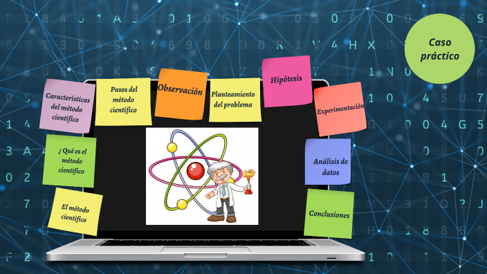 El método cientifico by Abundio Mendoza on Prezi
