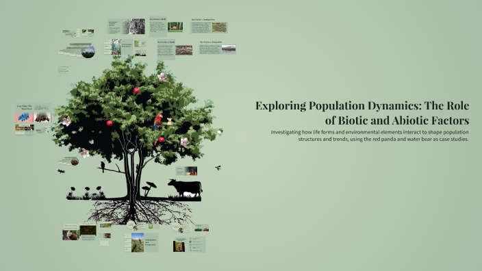 Exploring Population Dynamics: The Role of Biotic and Abiotic Factors ...