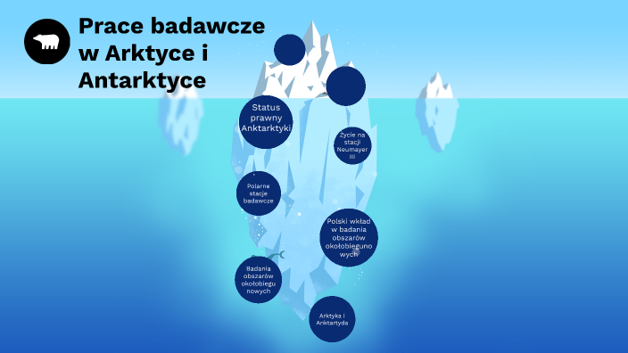 Prace badawcze w Arktyce i Antarktyce by Anna Rzepka on Prezi