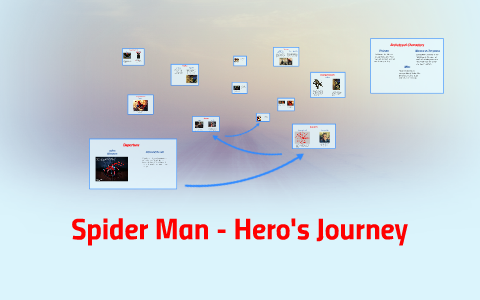 spider man approach hero's journey