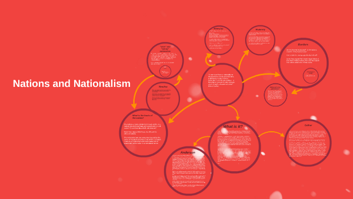 Nations and Nationalism by Ernest Gellner