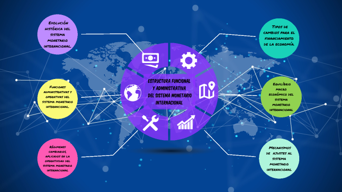 Estructura Funcional Y Administrativa Del Sistema Monetario