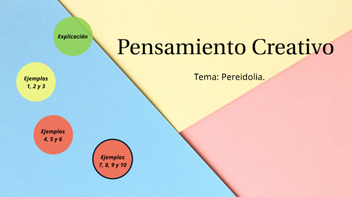 Pensamiento Creativo By Luana Sofia Muñoz Güizzo On Prezi