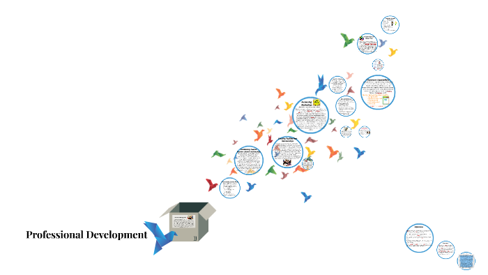 Creating Effective Learning Environment by Breanna McIntosh on Prezi