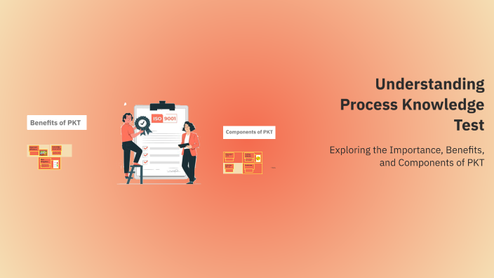 Understanding Process Knowledge Test by Riya Satyarthee on Prezi