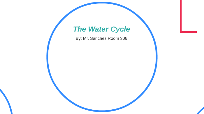 The Water Cycle by Josue Sanchez on Prezi