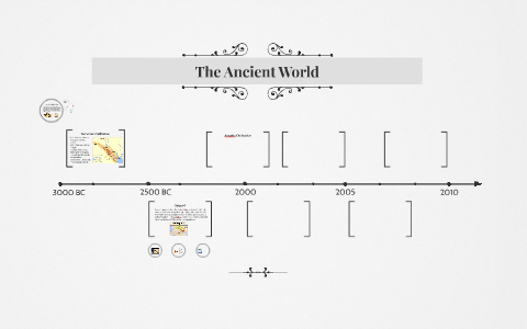 The Ancient World by Anna Johnson on Prezi