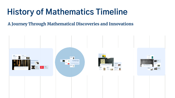 History of Mathematics Timeline by Avery Jones on Prezi