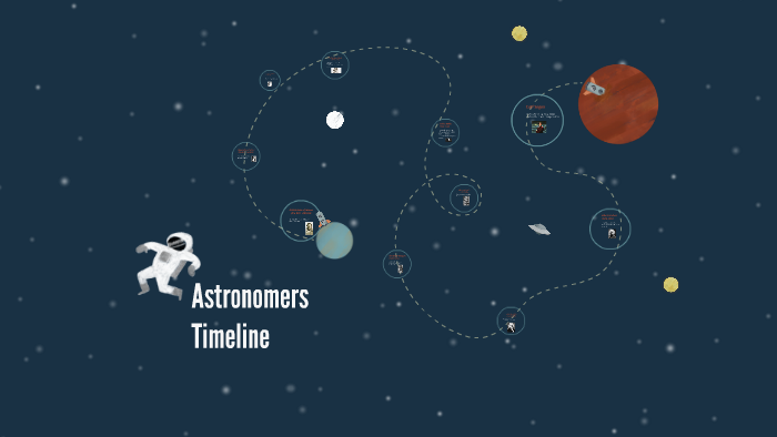 Astronomers Timeline By Kyla Bailey On Prezi