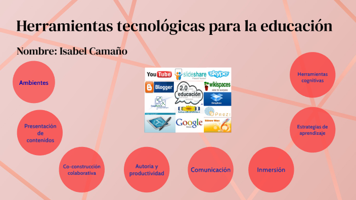 Herramientas tecnologicas para la educación by isabel camaño on Prezi