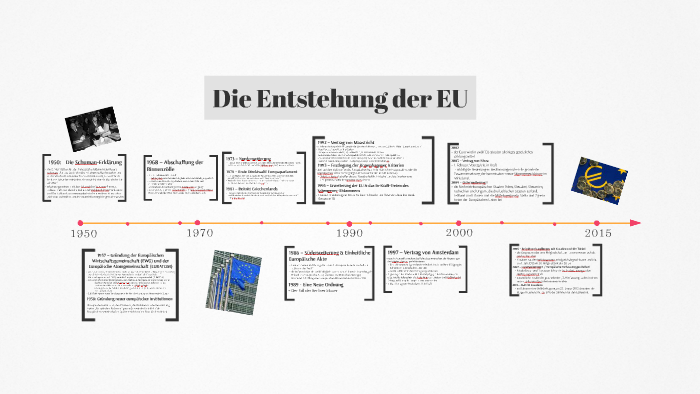 Geschichte Der Europäischen Union Kurzfassung Entstehung der EU by Anastasia Bachtin